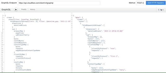 Introducing the GraphQL Analytics API: exactly the data you need, all in one place Embedded Image - xduged