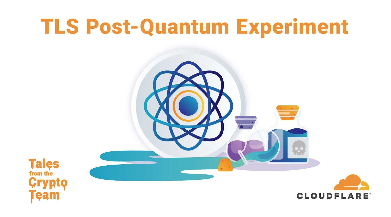 The TLS Post-Quantum Experiment