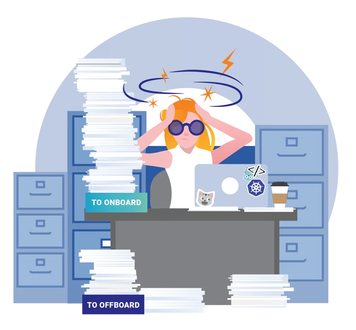 Multi-SSO and Cloudflare Access: Adding LinkedIn and GitHub Teams Embedded Image - XtB1Oy