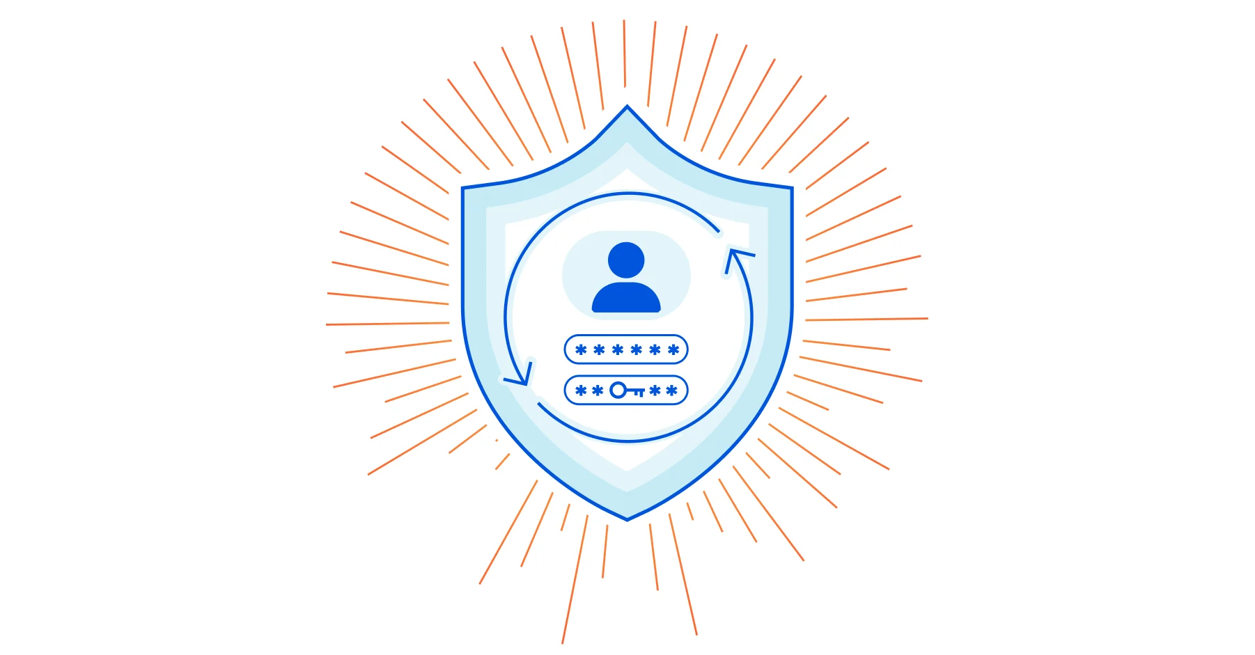Privacy-Preserving Compromised Credential Checking