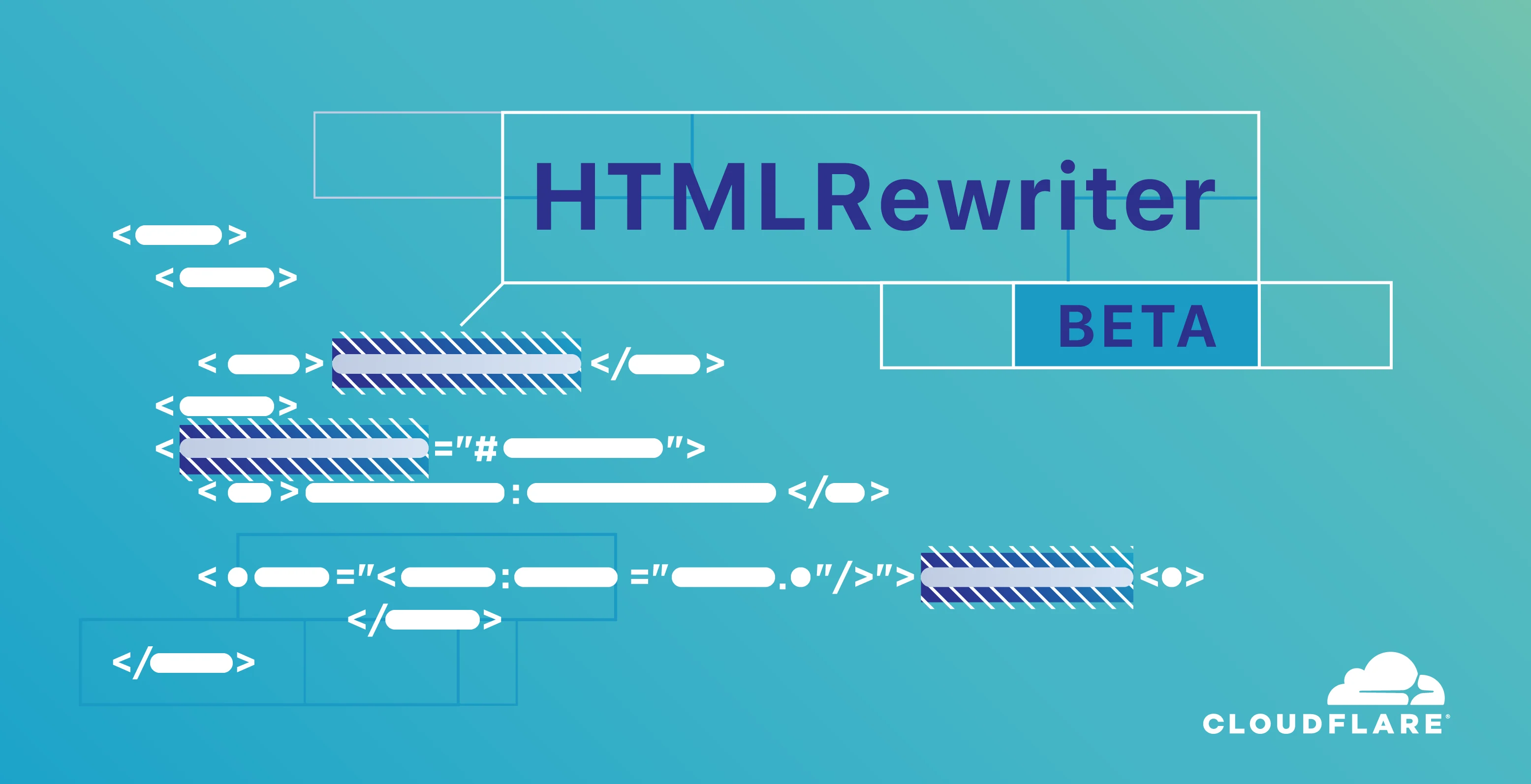 Not so static... Introducing the HTMLRewriter API Beta to Cloudflare Workers