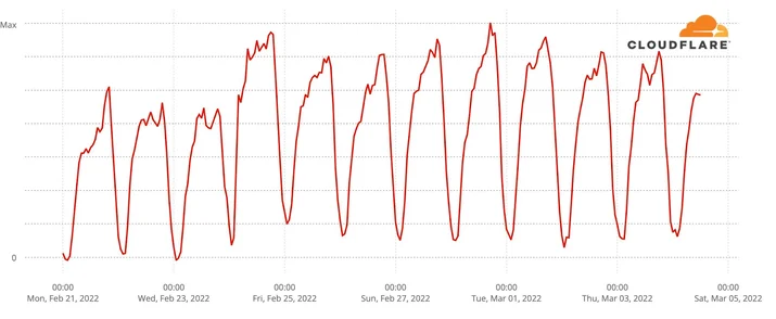 BLOG-1011 Embedded Image - VHf5wO