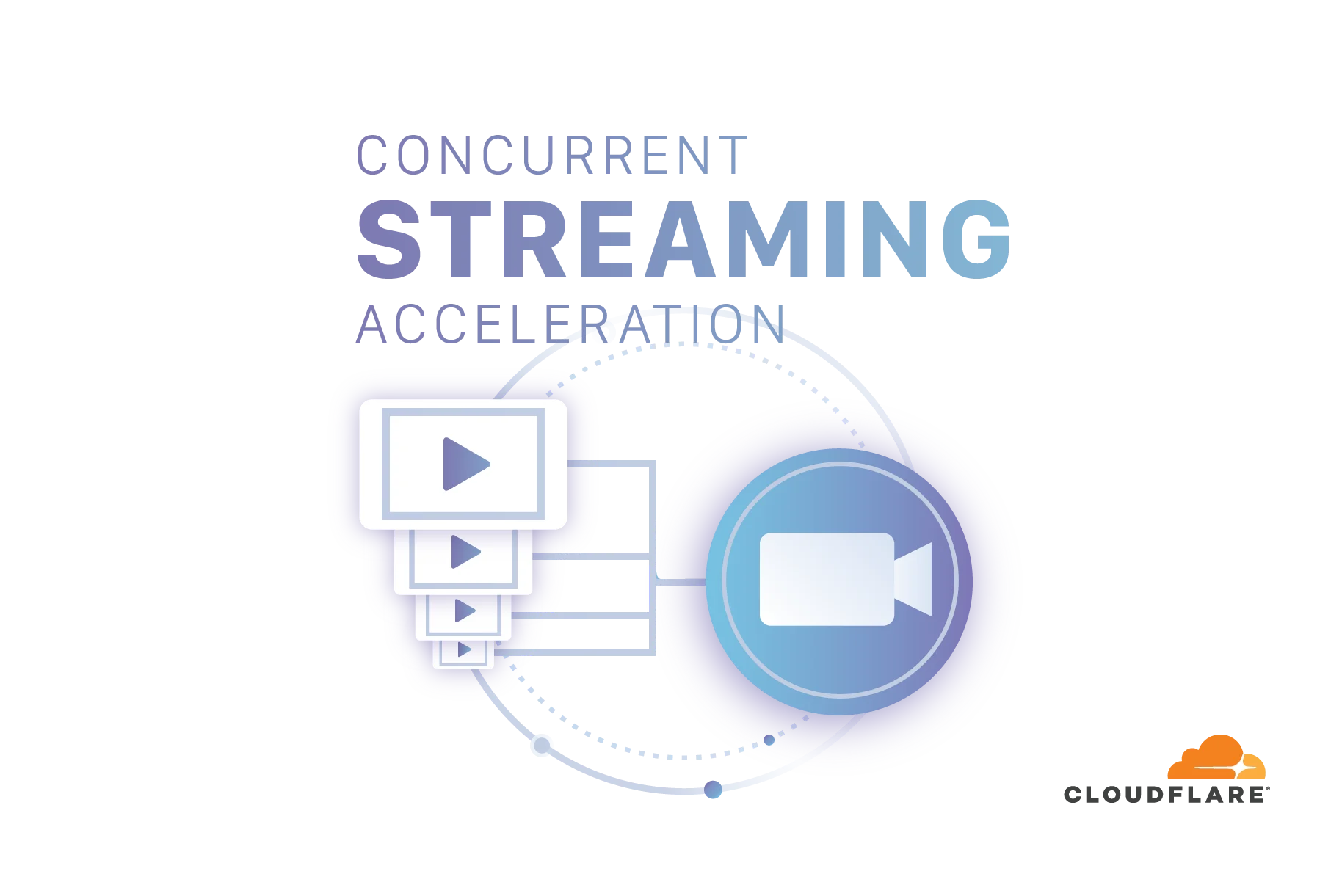 Live video just got more live: Introducing Concurrent Streaming Acceleration