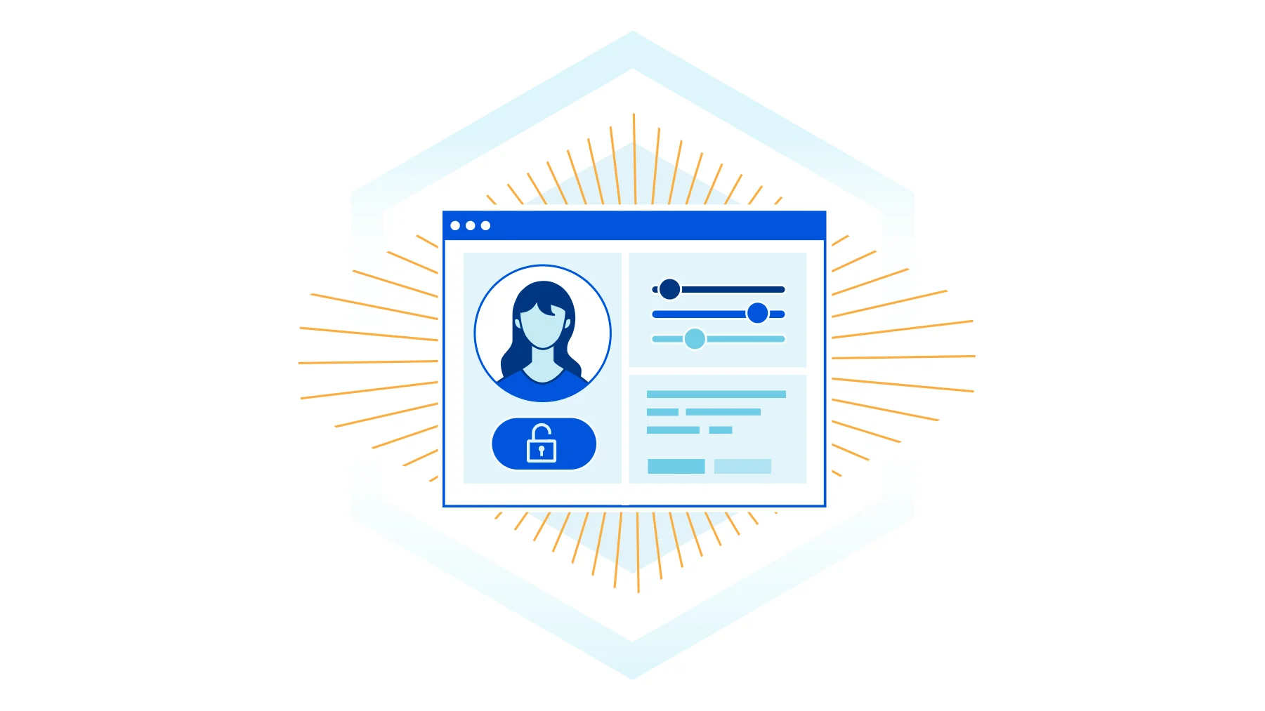 Domain Scoped Roles - Early Access