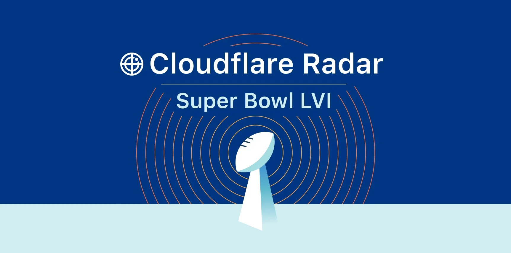 Who won Super Bowl LVI? A look at Internet traffic during the big game
