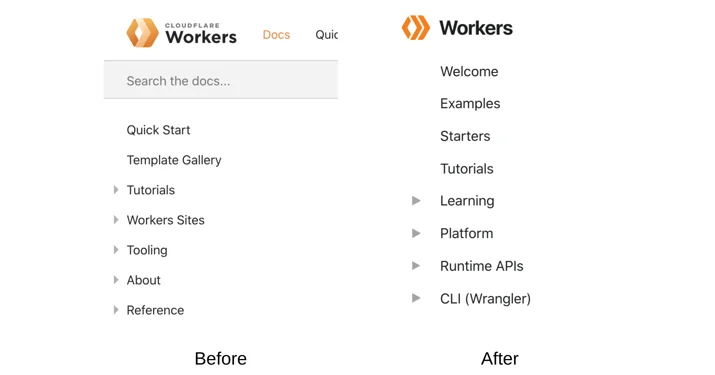 New and improved Workers Docs Embedded Image - tvttXX