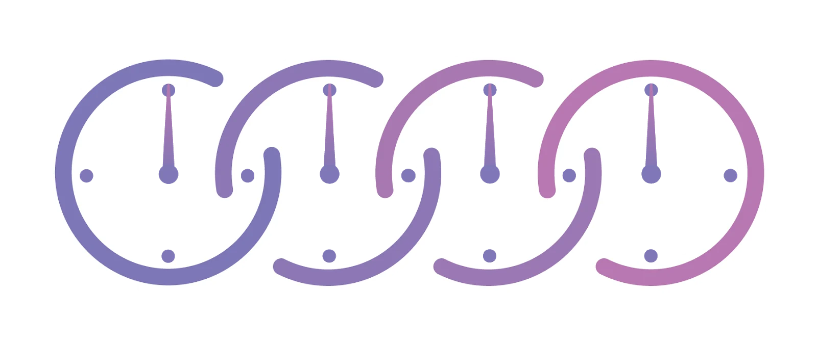 Roughtime: Securing Time with Digital Signatures