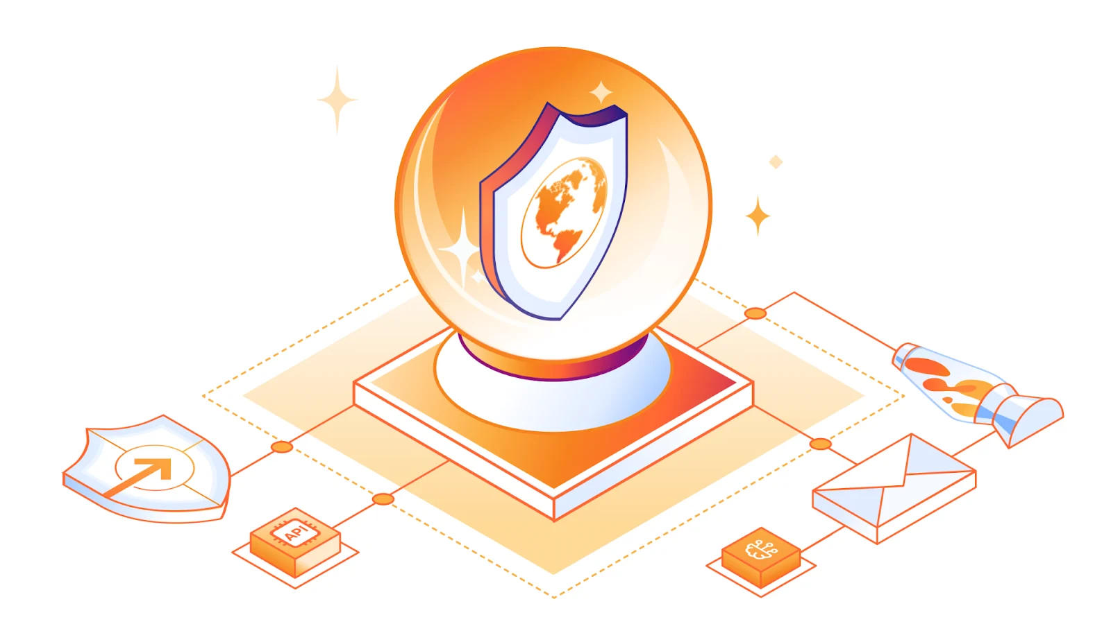 Defensive AI: Cloudflare’s framework for defending against next-gen threats