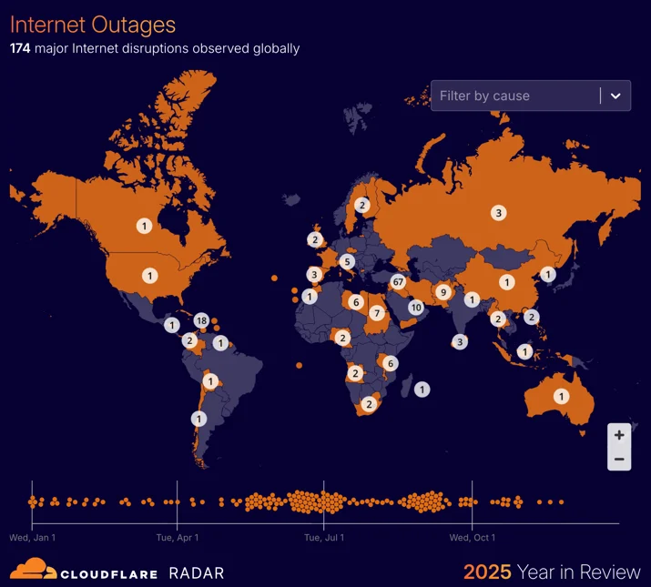 BLOG-3077 44 - connectivity-internetoutages