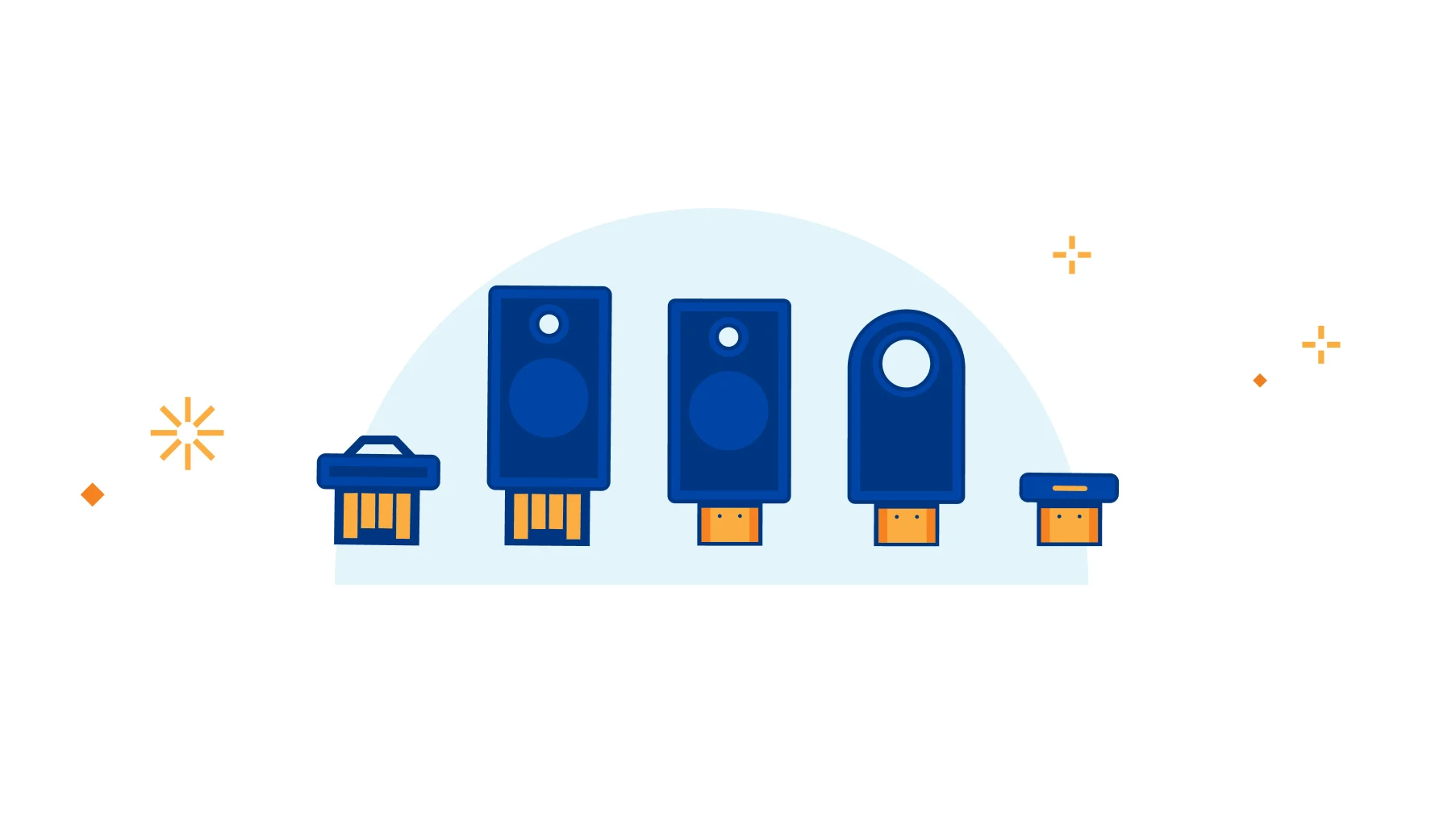 The (hardware) key to making phishing defense seamless with Cloudflare Zero Trust and Yubico
