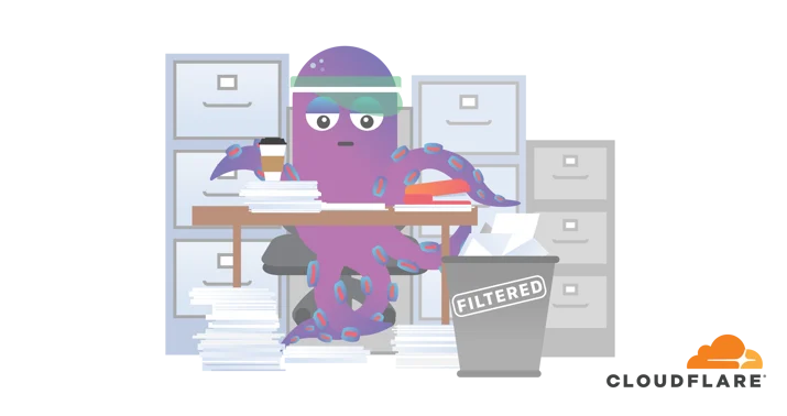 Monsters in the Middleboxes: Introducing Two New Tools for Detecting HTTPS Interception Embedded Image - seYHWT