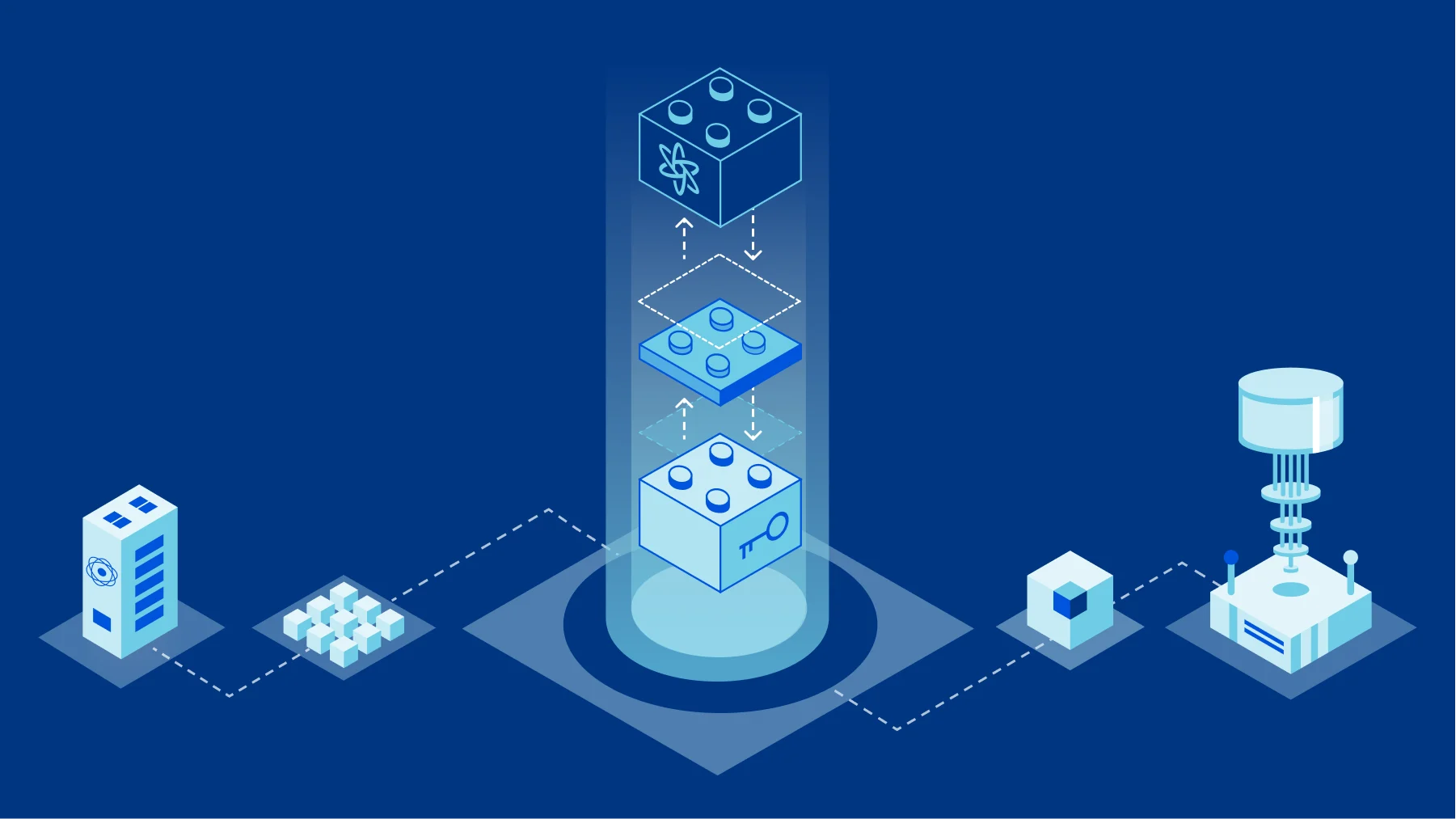 Making protocols post-quantum